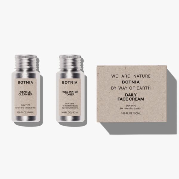 Starter Skin Bundle- Botnia